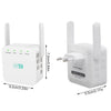 Wi-Fi Signal Amplifier With Dual Antenna