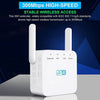 Wi-Fi Signal Amplifier With Dual Antenna