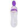 Baby Feeding Bottle