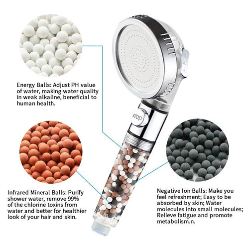Shower Head