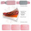 Menstrual Pain Relief Waist Pad