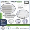 Essential Home Isolation Kit
