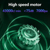 Mini Portable Car Vacuum Cleaner
