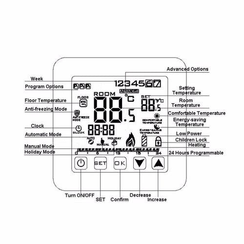 Gas Boiler Heating Temperature Controller Programmable Thermostat Wall Mounted
