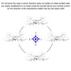 Lozenge Upgrade Version X5C-1 RC Drone