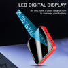FLOVEME Power Bank 20000mah