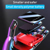 FLOVEME Power Bank 20000mah