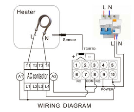 TED 72*72mm Digital Thermostat Powered Temperature Controller