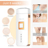 Handheld Laser Epilator