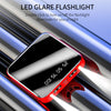 FLOVEME Power Bank 20000mah