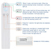 WENNI Kitchen Cabinet Light Tape LED Motion Sensor