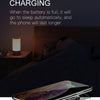 iONCT 15W Qi Wireless Charger