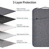 Laptop Bag Case For Macbook Pro