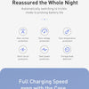 Baseus 15W Qi Magnetic Wireless Charger