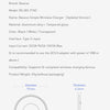 Baseus 15W Qi Magnetic Wireless Charger