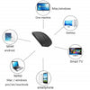 Mini Wireless Keyboard Bluetooth Keyboard And Mouse