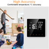 Tuya Smart Life WiFi Thermostat Temperature Controller