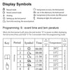 Tuya Smart Life WiFi Thermostat Temperature Controller