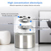 Hydrogen Generator Cup Water Filter