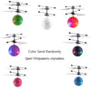 ZK20 Fly Helicopter Fly Nova Toy