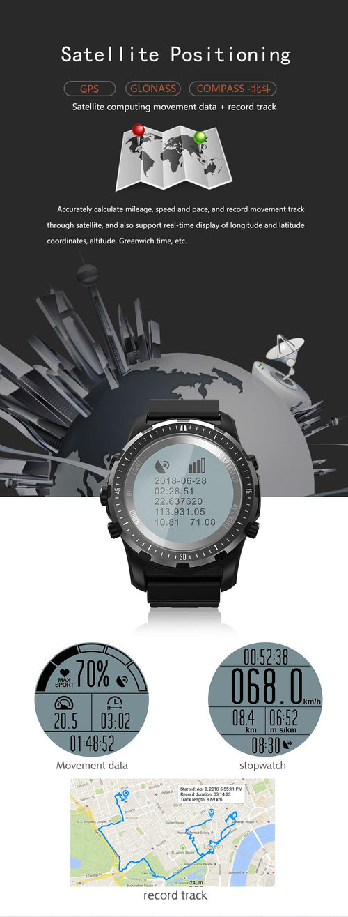 S966 GPS Smart Watch Men Heart Rate Monitor