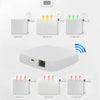 TUYA Zigbee TRV  Thermostat Valve  Thermostatic Radiator Valve Controller