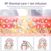 ANLAN RF Lifting Facial Mesotherapy