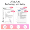 ANLAN RF Lifting Facial Mesotherapy