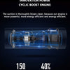 5200Pa Strong Car Suction Vacuum Cleaner