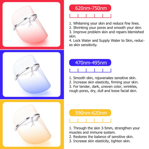 LED Photon Light Therapy Facial Mask Whitening Anti Aging Skin
