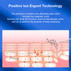 AmazeFan Ultrasonic Skin Scrubber