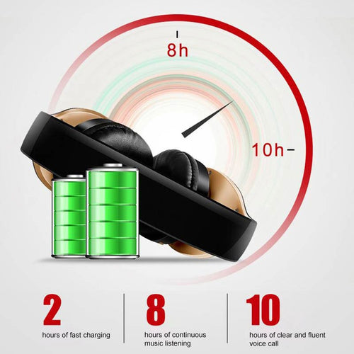 PunnkFunnk Wireless Headphones Bluetooth Earphone