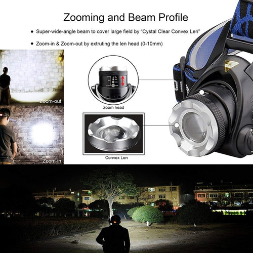 Headlamps 12000lumens Led Headlamp L2/T6 Zoomable Headlight Head Torch