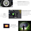 Headlamps 12000lumens Led Headlamp L2/T6 Zoomable Headlight Head Torch