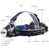 Headlamps 12000lumens Led Headlamp L2/T6 Zoomable Headlight Head Torch