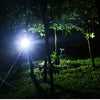 Headlamps 12000lumens Led Headlamp L2/T6 Zoomable Headlight Head Torch