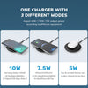 TOPK 10W Fast Wireless Charging Pad