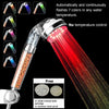 Color Changing LED Anion Spa Shower Head