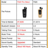 Fineblue F920 Pro Mini Wireless Retractable Portable Bluetooth Headset