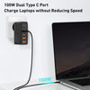 Baseus GaN Charger 100W