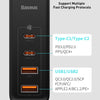 Baseus GaN Charger 100W