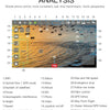 SG907 Pro GPS Drone Quadcopter with HD Dual Camera